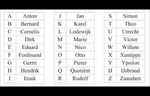 fatbet-list.jpg