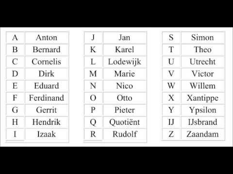 fatbet-list.jpg
